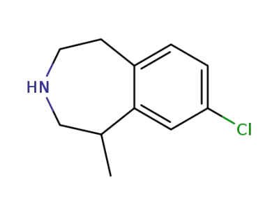 (+/-)-Lorcaserin